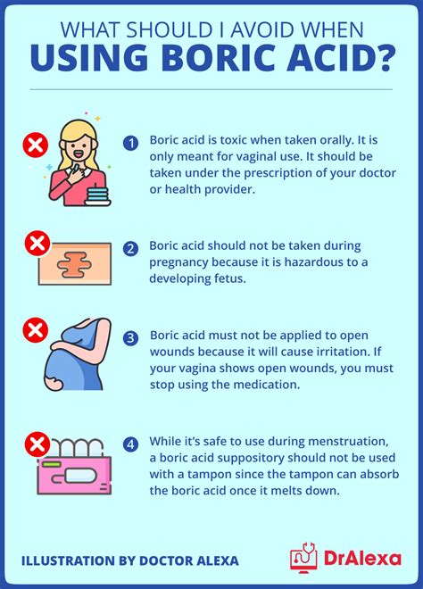 How To Use The Honey Pot Boric Acid at Alexandra Donohoe blog