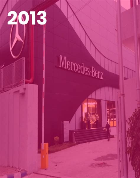 Group Landmark Journey