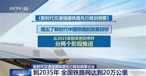 中国铁路未来30年发展蓝图：《新时代交通强国铁路先行规划纲要》发布 - 地方铁路 - 世界轨道交通资讯网-世界轨道行业排名领先的艾莱资讯旗下的 ...