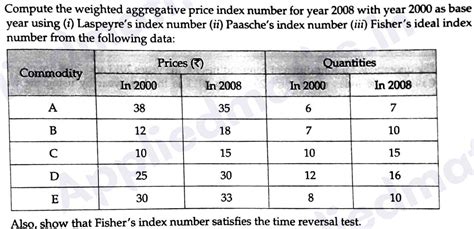 Image result for Class 12 Maths Index