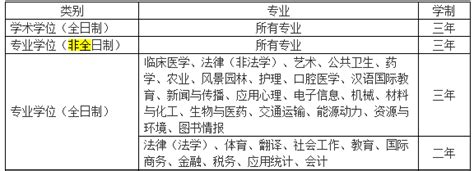 【国际在线江苏频道】南京农业大学个性定制版毕业证书首次亮相