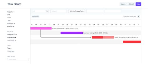 Make A Colorful Gantt Chart