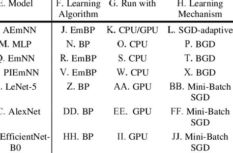 Download Device Programming Algorithm 的图像结果