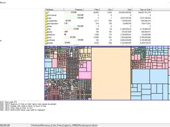Visual Block 的图像结果