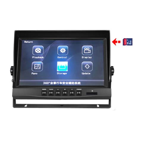 Panoramic View Camera 的图像结果