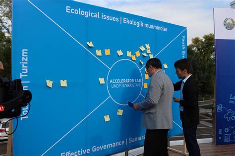 Local Development Lab 的图像结果