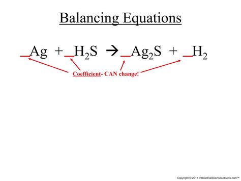 Image result for Balancing the Coeffiecient AG O2