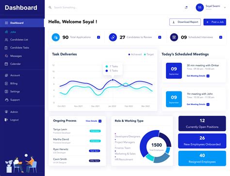 Human Resources Management System Software 的图像结果