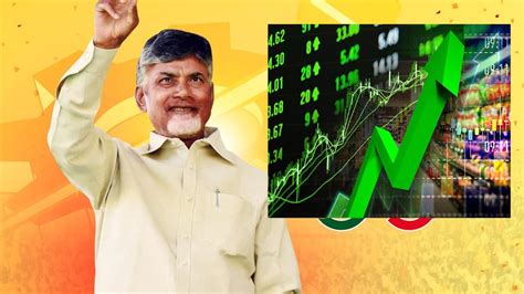 CBN Stocks: చంద్రబాబు గెలుపుతో ఈ స్టాక్స్ సంచలనం.. 20 శాతం పెరుగుదల ...
