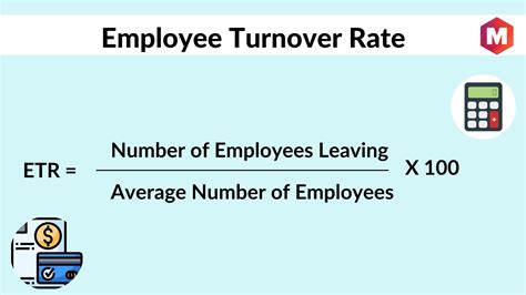 How to Calculate Employee Turnover Rate? | Marketing91