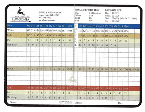 The Woodlands — The Golf Courses of Lawsonia