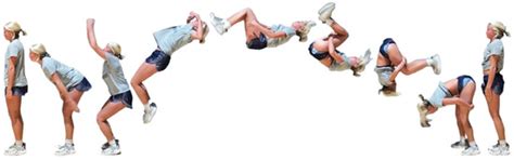 Artificial Intelligence for Objective Assessment of Acrobatic Movements ...