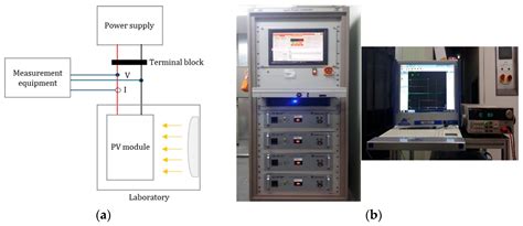 Current Flow Analysis of PV Arrays under Voltage Mismatch Conditions ...