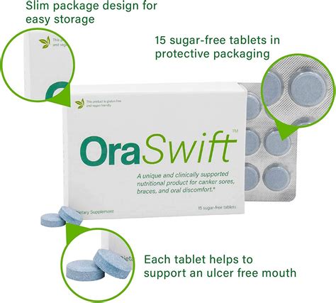 Oraswift All Natural Canker Sore Medicine for Fast Relief & Healing | Effective for Cold Sores ...