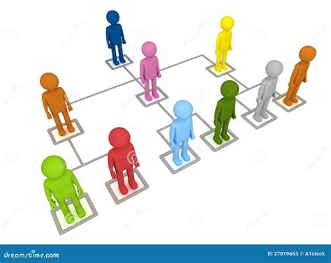 Organization Structure of Cartoon 的图像结果