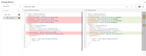 Image result for Using Pipelines with SQL Fabric