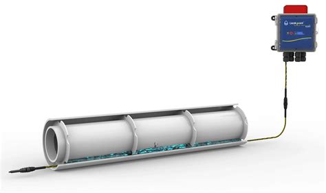 Safeguarding Infrastructure: The Essential Benefits of LeakPro Series Leak Detection Cable for ...