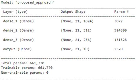 Classification Model Types 的图像结果