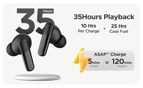 boAt Airdopes 172 True Wireless in Ear Earbuds with Enx Tech, Beast ...