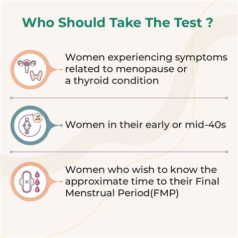 Perimenopause Test | Menopause Test Kit | Menopause Blood Test | Menopause age