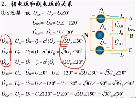 Image result for Undirected Graph Class Model