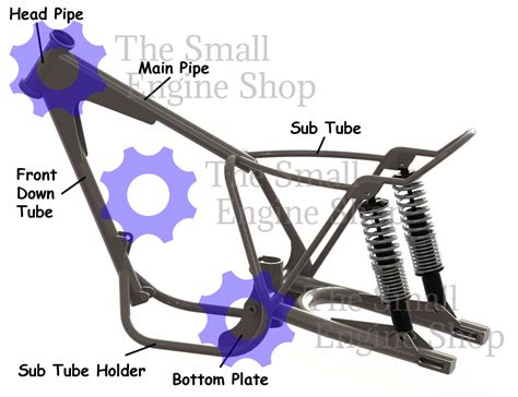 Image result for Motorcycle Frame Types