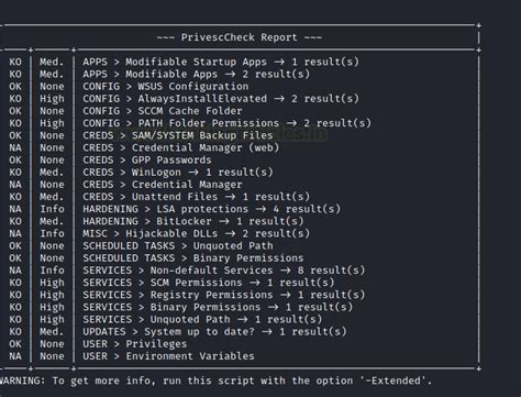 Window Privilege Escalation: Automated Script - Hacking Articles