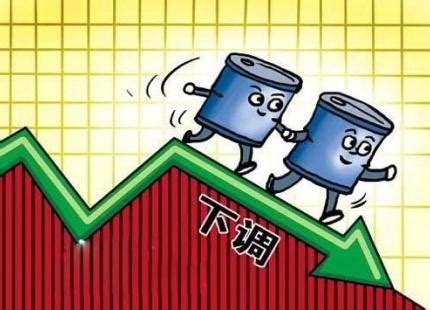国际油价暴跌 16日油价下跌将创年内新高，跌幅超400元/吨_搜狐汽车_搜狐网
