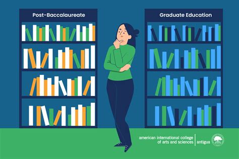 Comparing Post-Baccalaureate vs. Graduate Paths - AUACAS