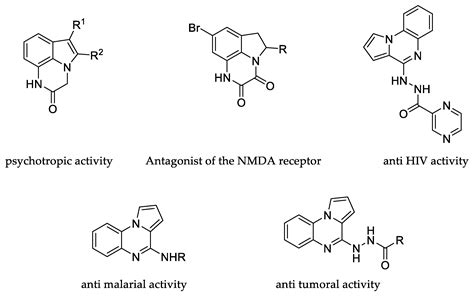 Synthesis of Functionalized 3H-pyrrolo-[1,2,3-de] Quinoxalines via Gold ...