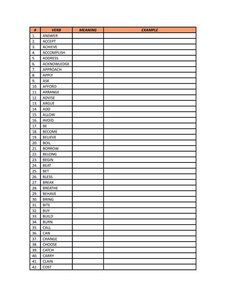 Verbs LIST ACT - ninguna - # VERB MEANING EXAMPLE 1. ANSWER 2. ACCEPT 3 ...
