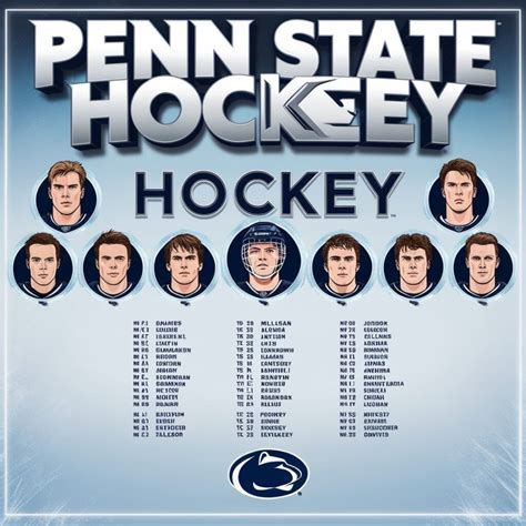 Penn State Hockey Roster