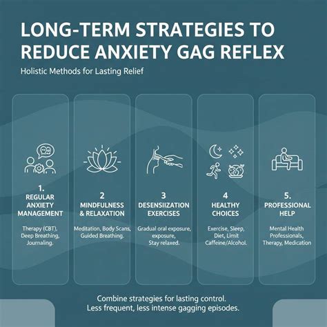 How To Reduce Gag Reflex