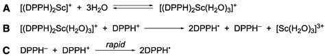 Water-Induced Regeneration of a 2,2-Diphenyl-1-picrylhydrazyl Radical ...