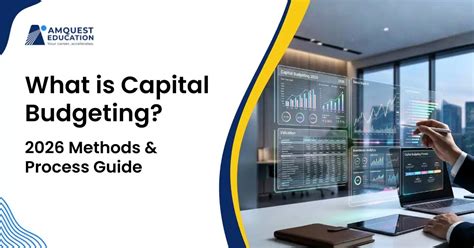 Capital Budgeting Guide: Meaning, Methods & 2026 Trends