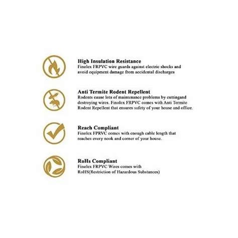 Electrical Wire - Finolex FR Single Core Flexible Wires Trader ...