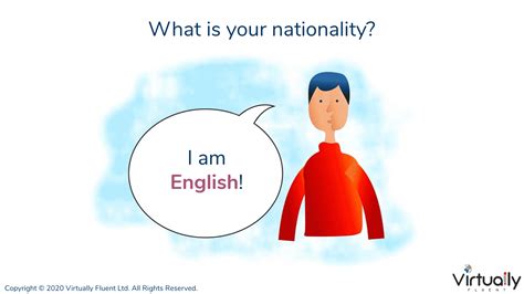 Nationalities Introduction – Virtually Fluent