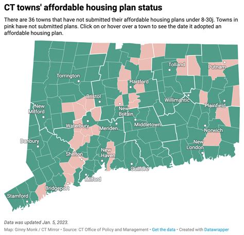 CHART: Which CT towns have submitted affordable housing plans?