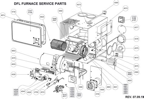 Image result for Standard Operating Procedures Sample
