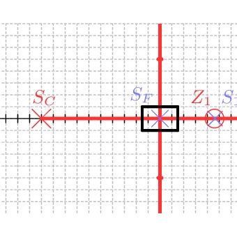 Image result for 6 Step Commutation Waveform