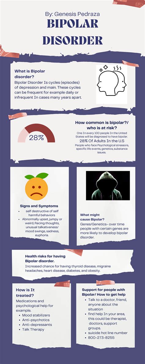 Bipolar Disorder - apuntes - 28% Bipolar Disorder Is cycles (episodes) of depression and main ...