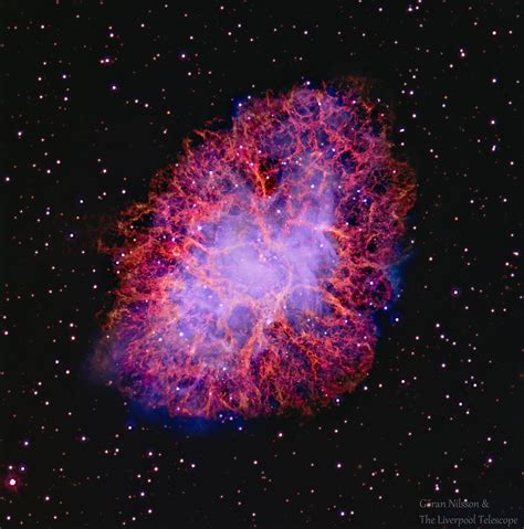 What is the Crab Nebula? - Interesting Facts