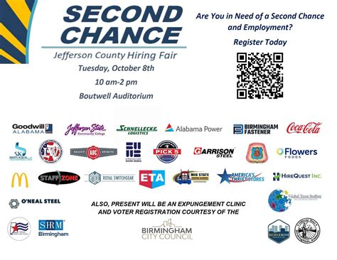 Second Chance Jobs