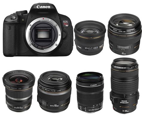 Canon EOS 650D / Rebel T4i - Camera News at Cameraegg