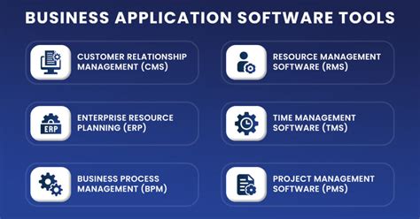 Image result for Best Application Software