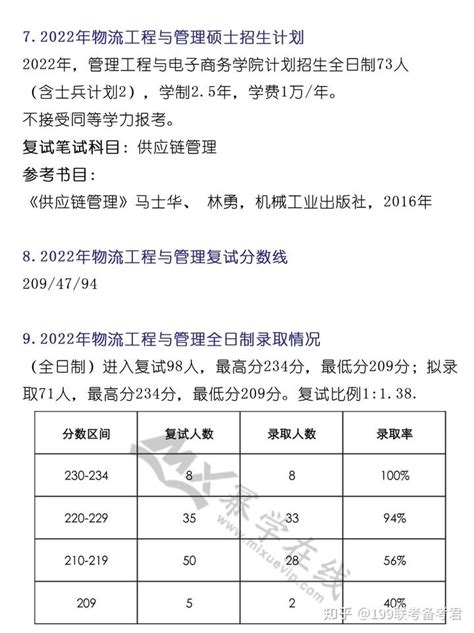 2021上海国家会计学院MPAcc录取名单及分数段详情(扩招7人)_MAud