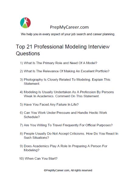 Image result for Modeling Job Interview