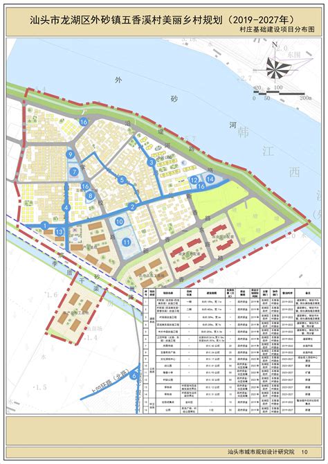 《汕头市龙湖区外砂镇五香溪村“美丽乡村”规划（2019-2027年）》征询意见公示