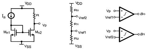 A Low-Voltage, Low-Power 2.5 GHz Ring Oscillator with Process and ...