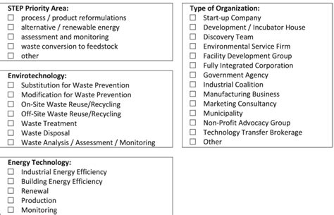 Image result for Knowledge Management System with Java GUI Image